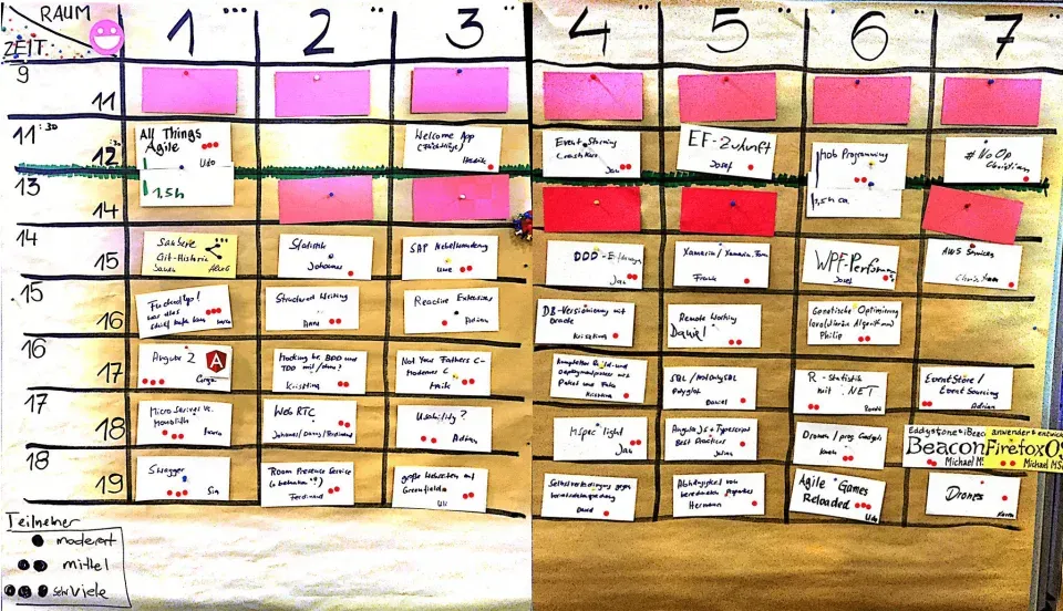 devopenspace2015