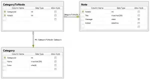 eventBrokerSample01 eventBrokerSample01