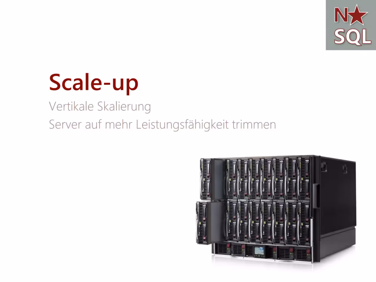 Präsentation, Folie 10 von 55