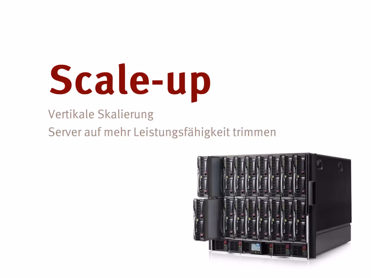 Präsentation, Folie 5 von 125