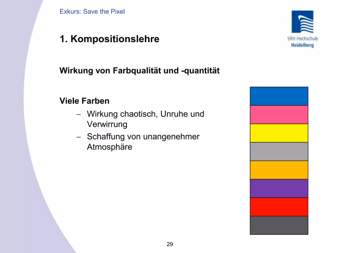 Präsentation, Folie 29 von 53