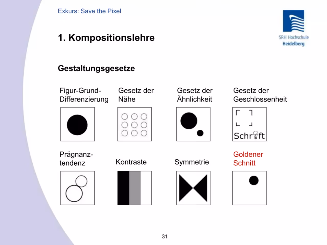 Präsentation, Folie 31 von 53