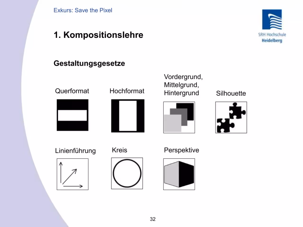 Präsentation, Folie 32 von 53