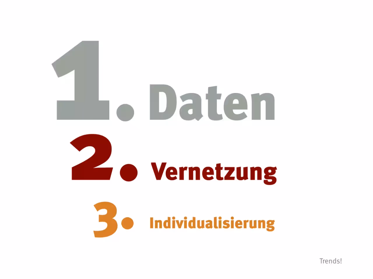 Präsentation, Folie 2 von 128