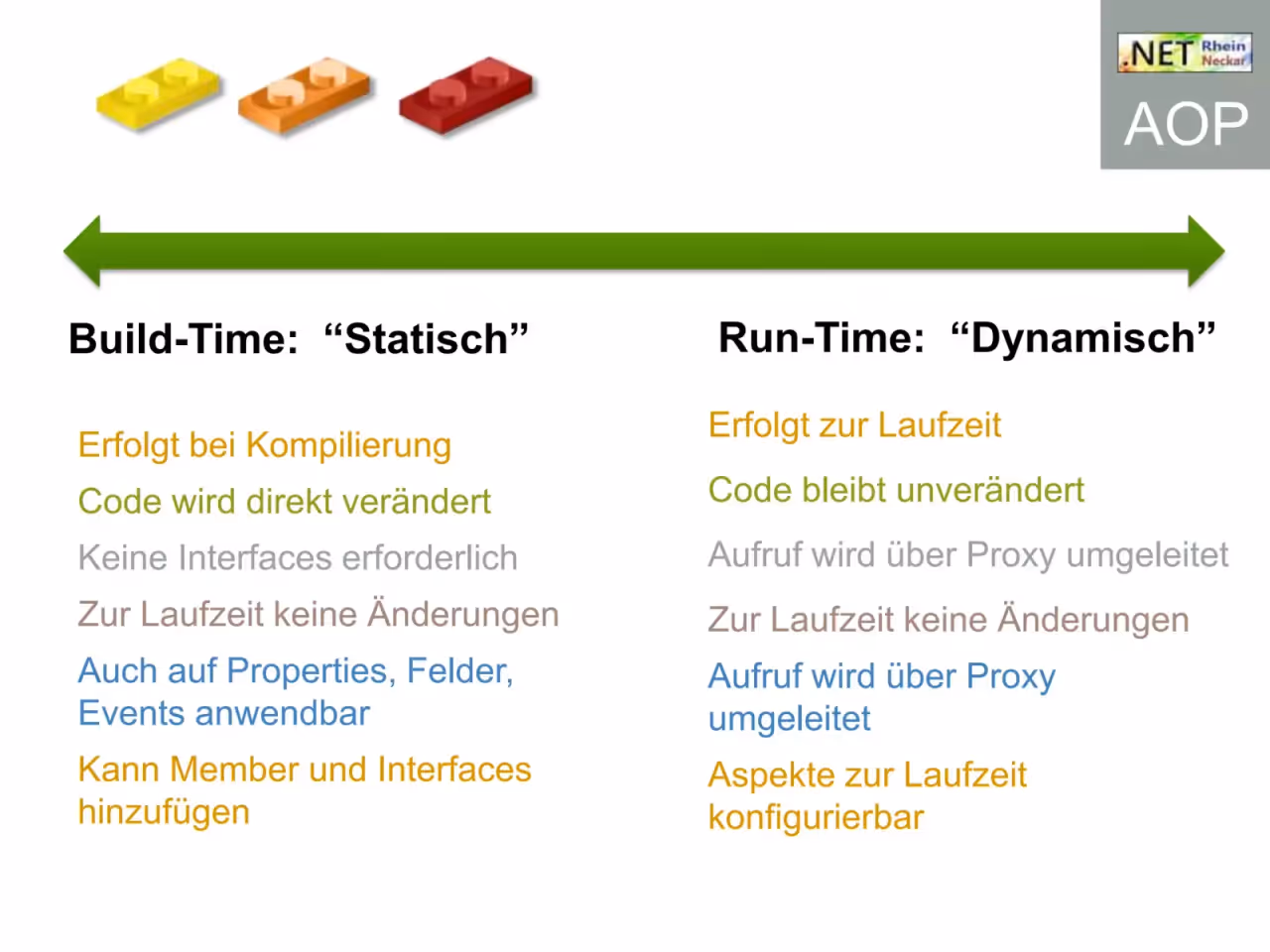 Präsentation, Folie 19 von 37